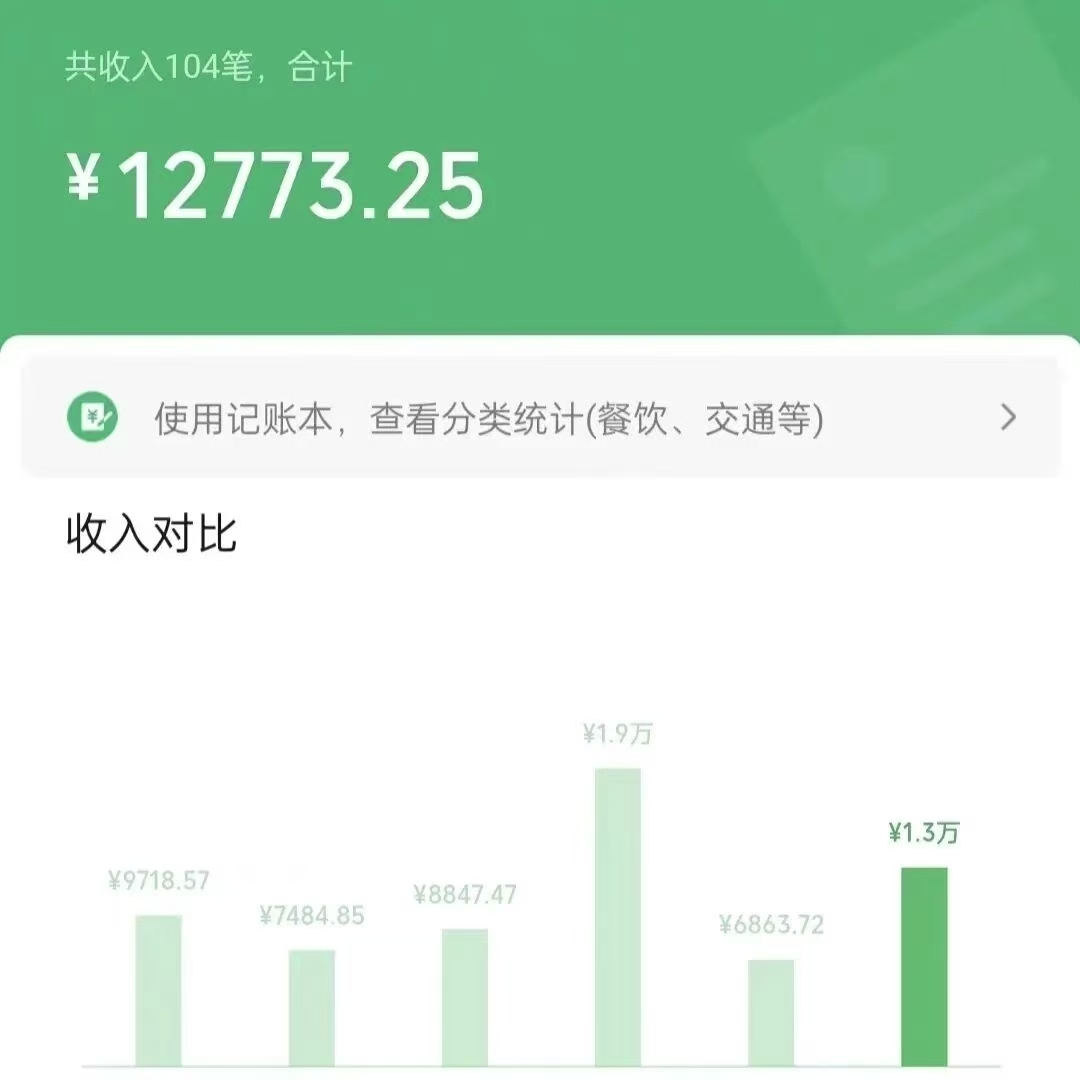 0基础可做 小红书卖小学资料实操一天300全流程详细讲解（教程+资料)【宁某团队售价2980的课程】